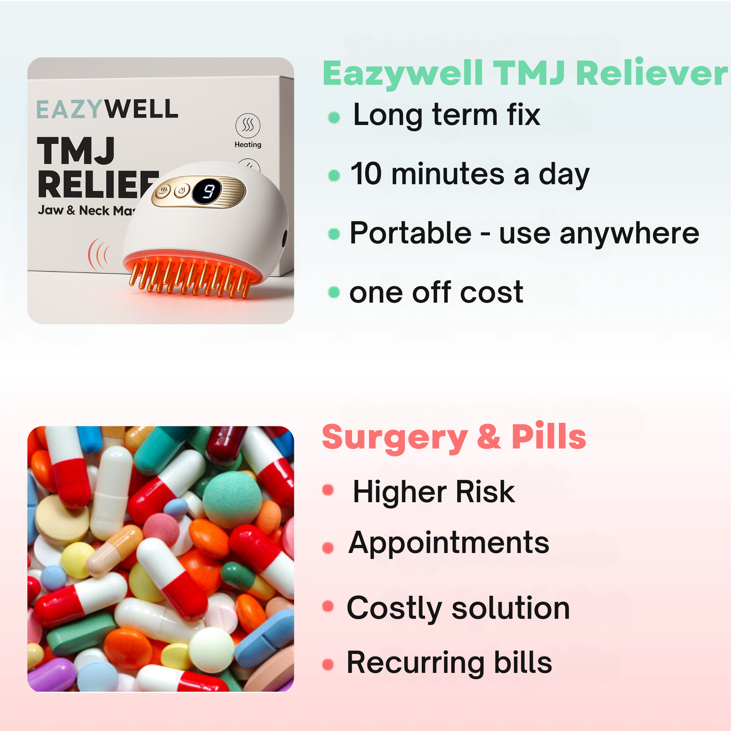 Eazywell TMJ Reliever - Pain Relief at Home