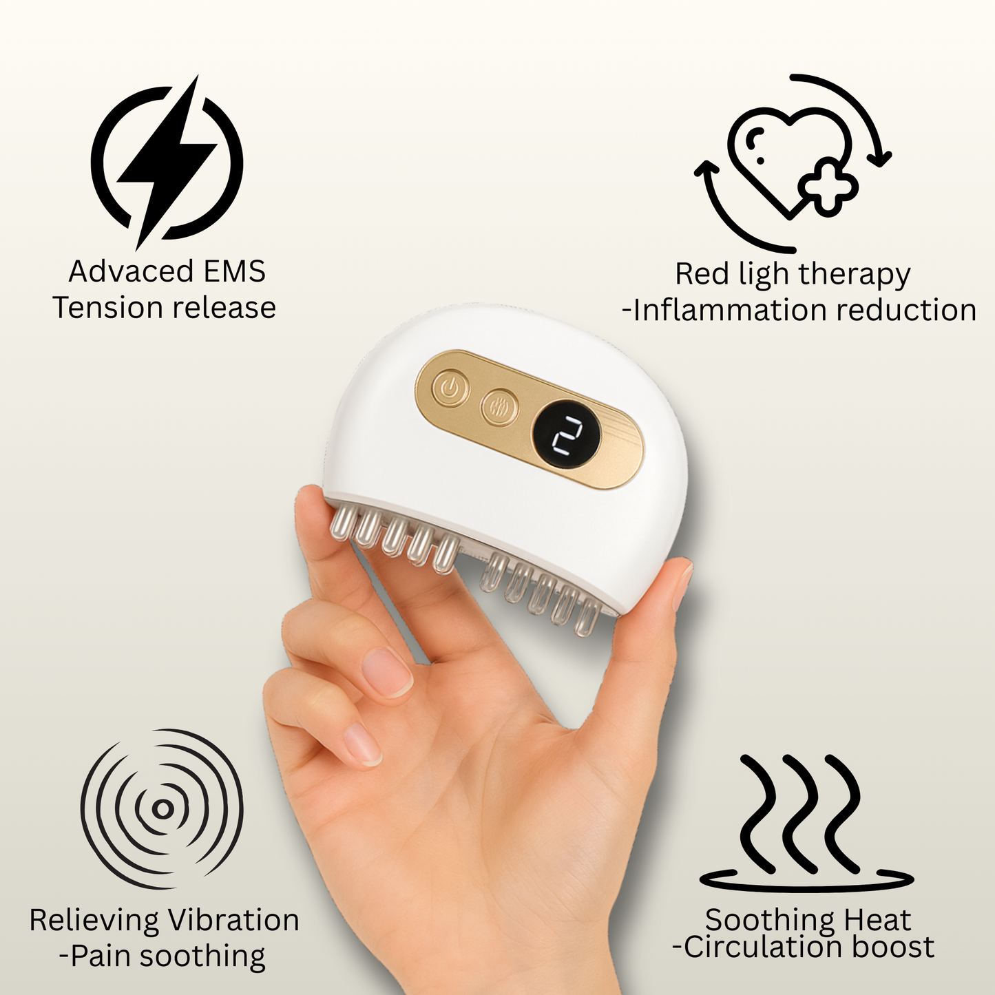 Eazywell TMJ Reliever - Pain Relief at Home