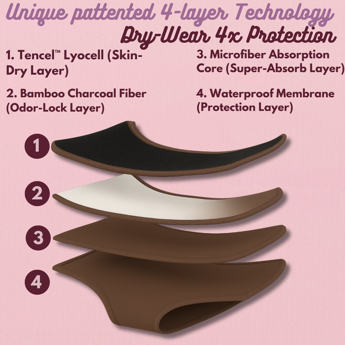 DryWear | 5-Pack