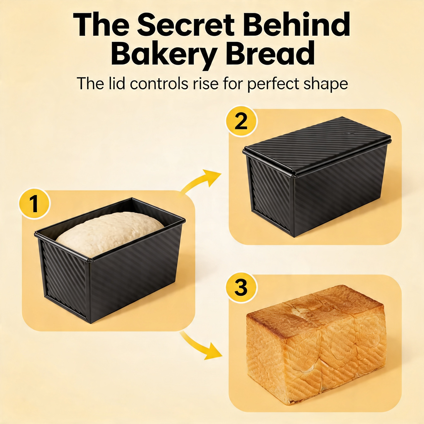 Premium Bread Mold with Lid – Bakery-Perfect Square Loaves at Home